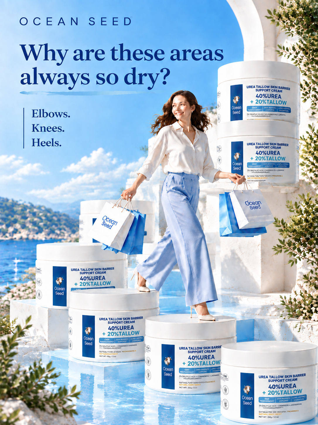 Why Do Elbows, Knees, and Heels Stay Dry? Understanding Targeted Body Care