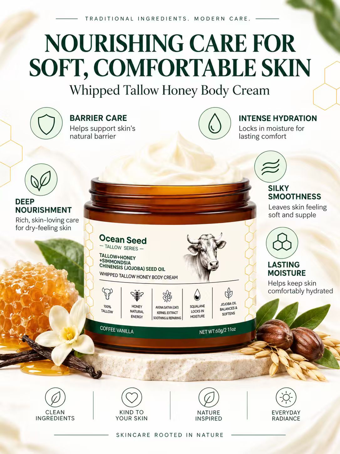 Beef Tallow Body Cream for Dry Skin, Whipped & Hydrating Body Butter with Honey, Squalane & Jojoba Oil, Nourishing Moisturizer for Men & Women, Coffee Vanilla