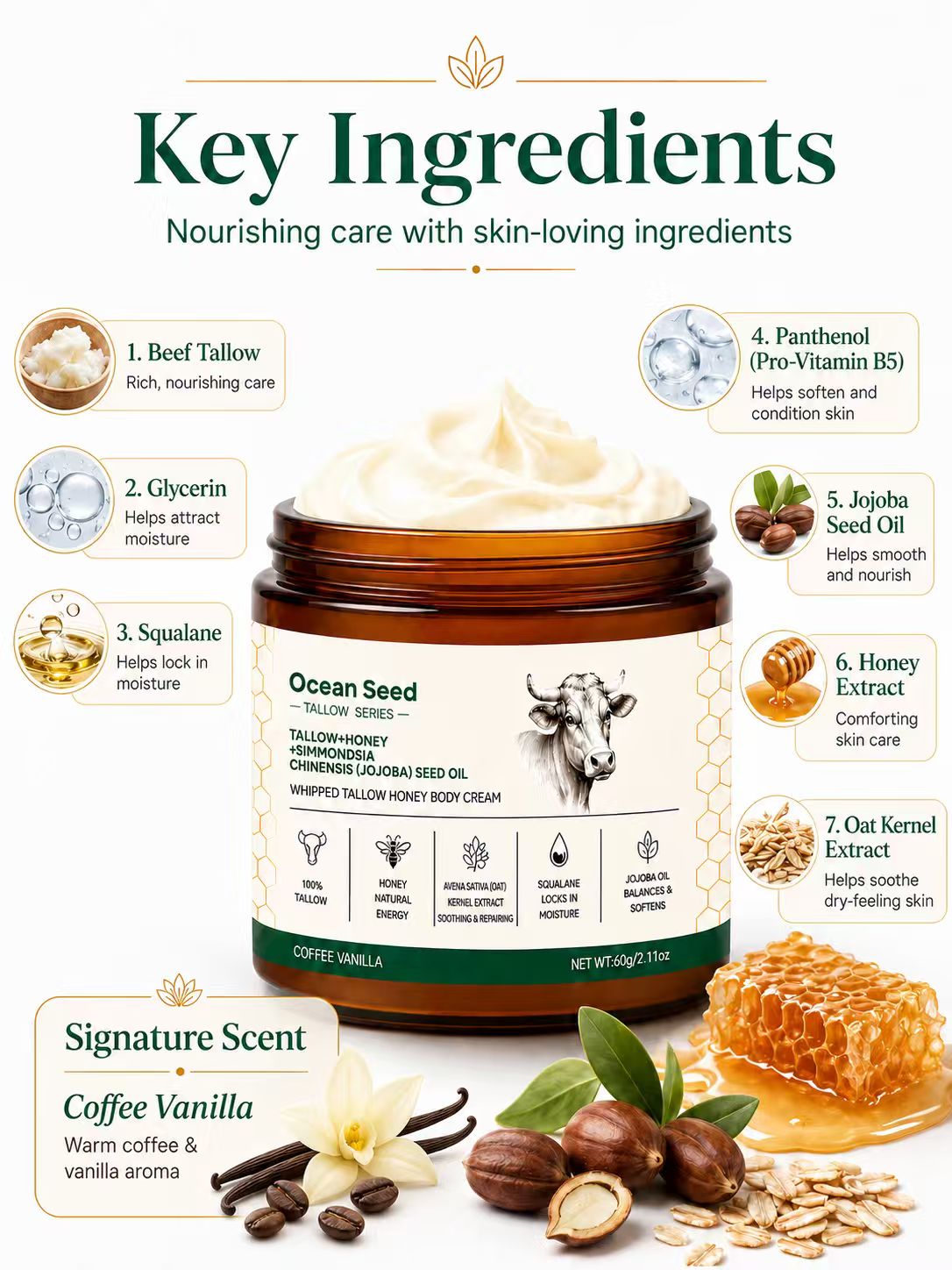 Beef Tallow Body Cream for Dry Skin, Whipped & Hydrating Body Butter with Honey, Squalane & Jojoba Oil, Nourishing Moisturizer for Men & Women, Coffee Vanilla