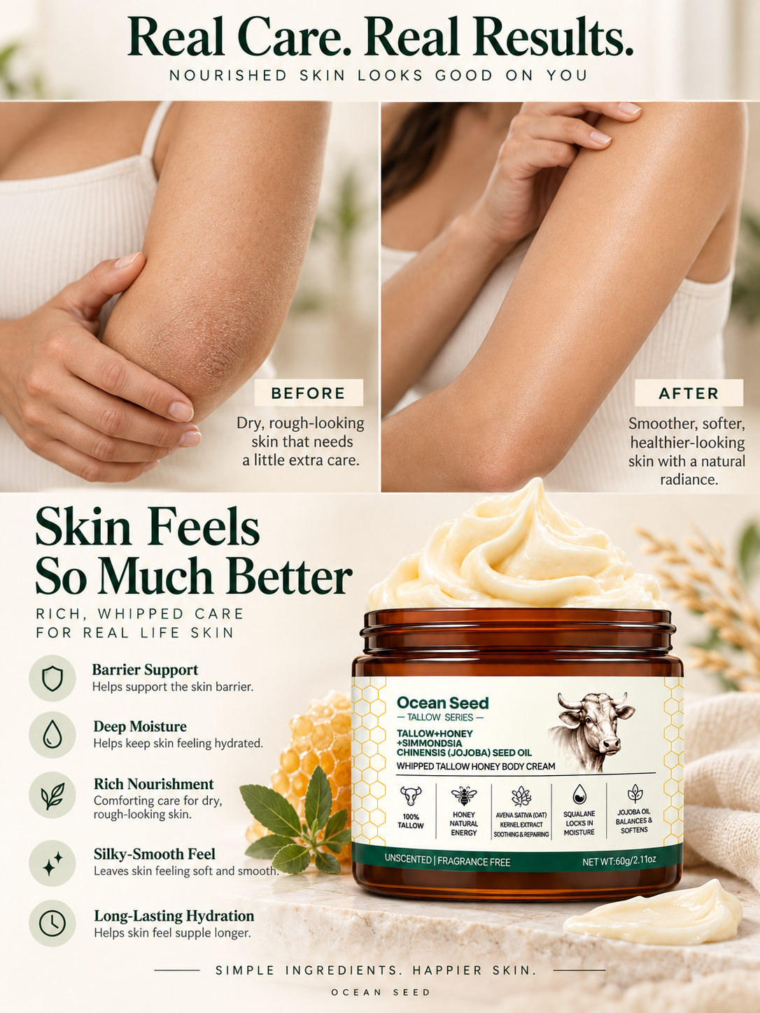 Butter with Honey, Squalane & Jojoba Oil, Nourishing Moisturizer for Men & Women, Unscented