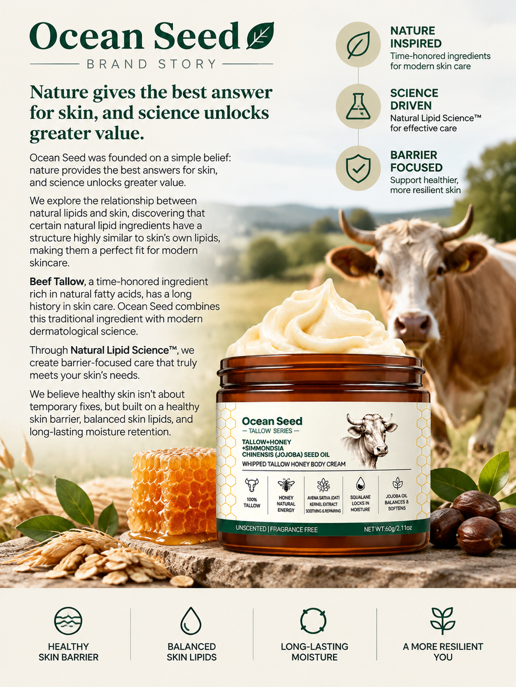 Butter with Honey, Squalane & Jojoba Oil, Nourishing Moisturizer for Men & Women, Unscented
